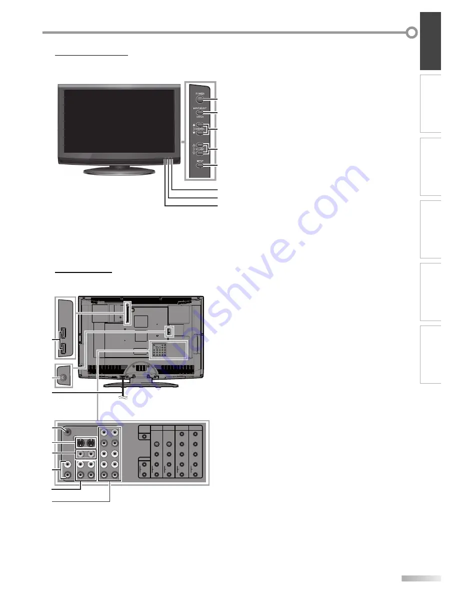 Emerson ELC320EM9 Скачать руководство пользователя страница 7