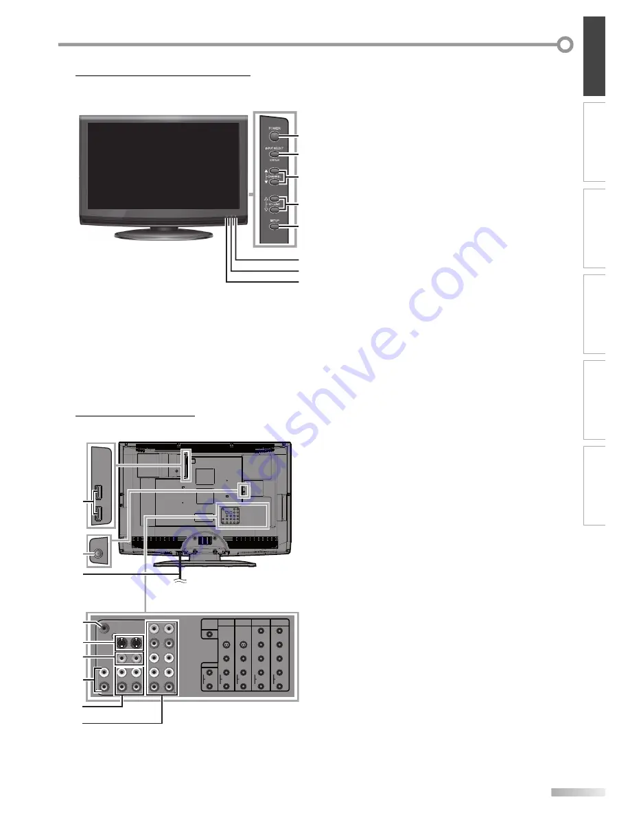 Emerson ELC320EM9 Скачать руководство пользователя страница 43