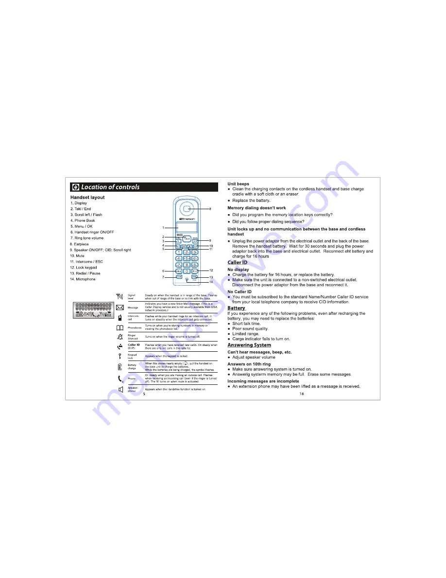 Emerson EM6113 User Manual Download Page 7