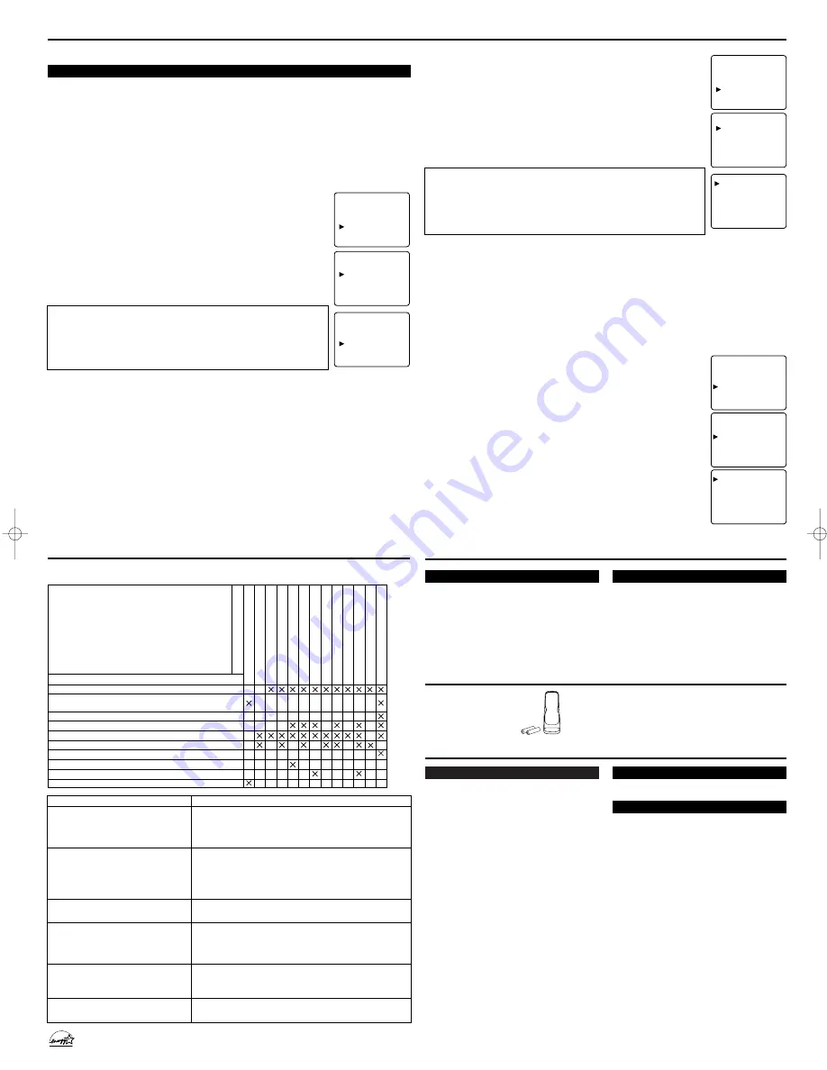 Emerson EPT427 Owner'S Manual Download Page 4