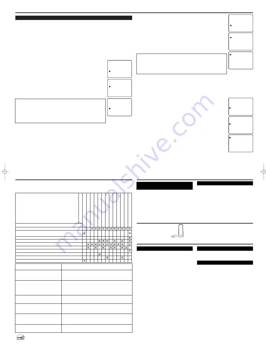 Emerson EPT427 Owner'S Manual Download Page 8