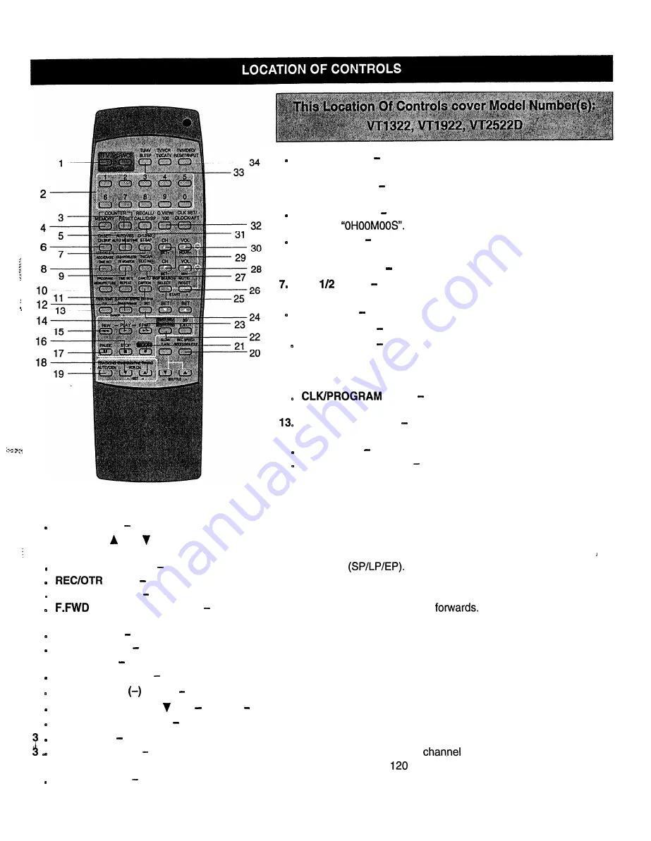 Emerson EUR95 Скачать руководство пользователя страница 5