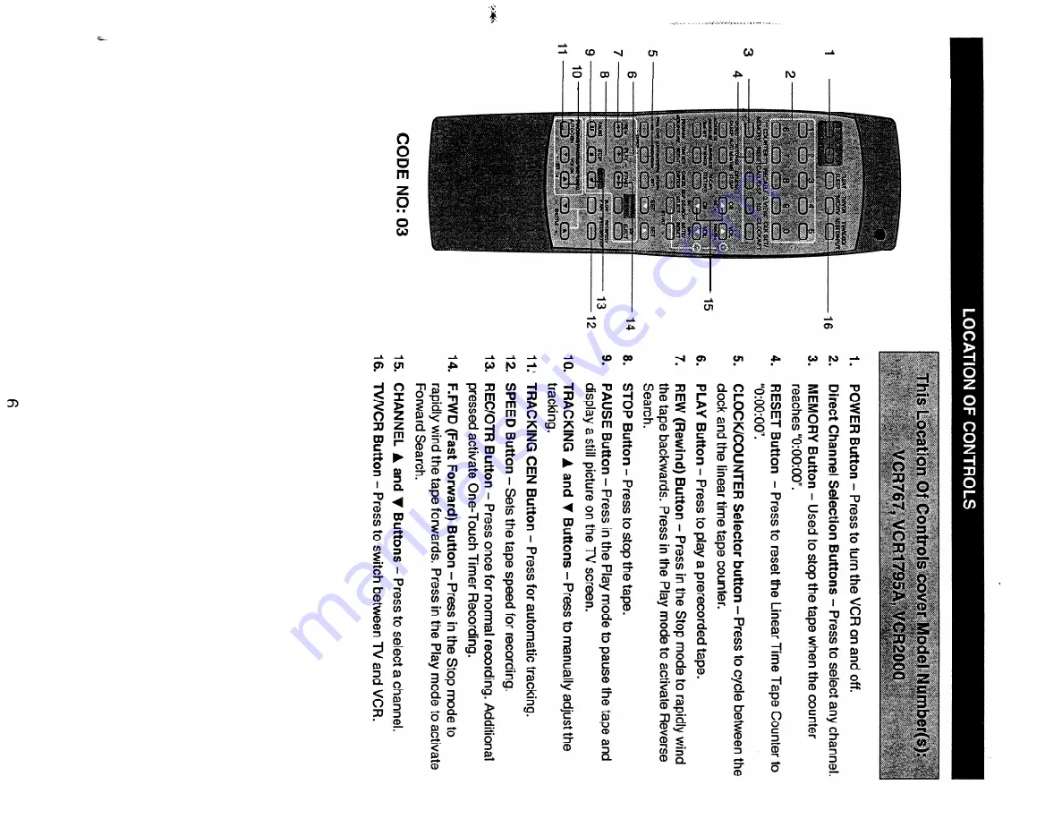 Emerson EUR95 Owner'S Manual Download Page 7