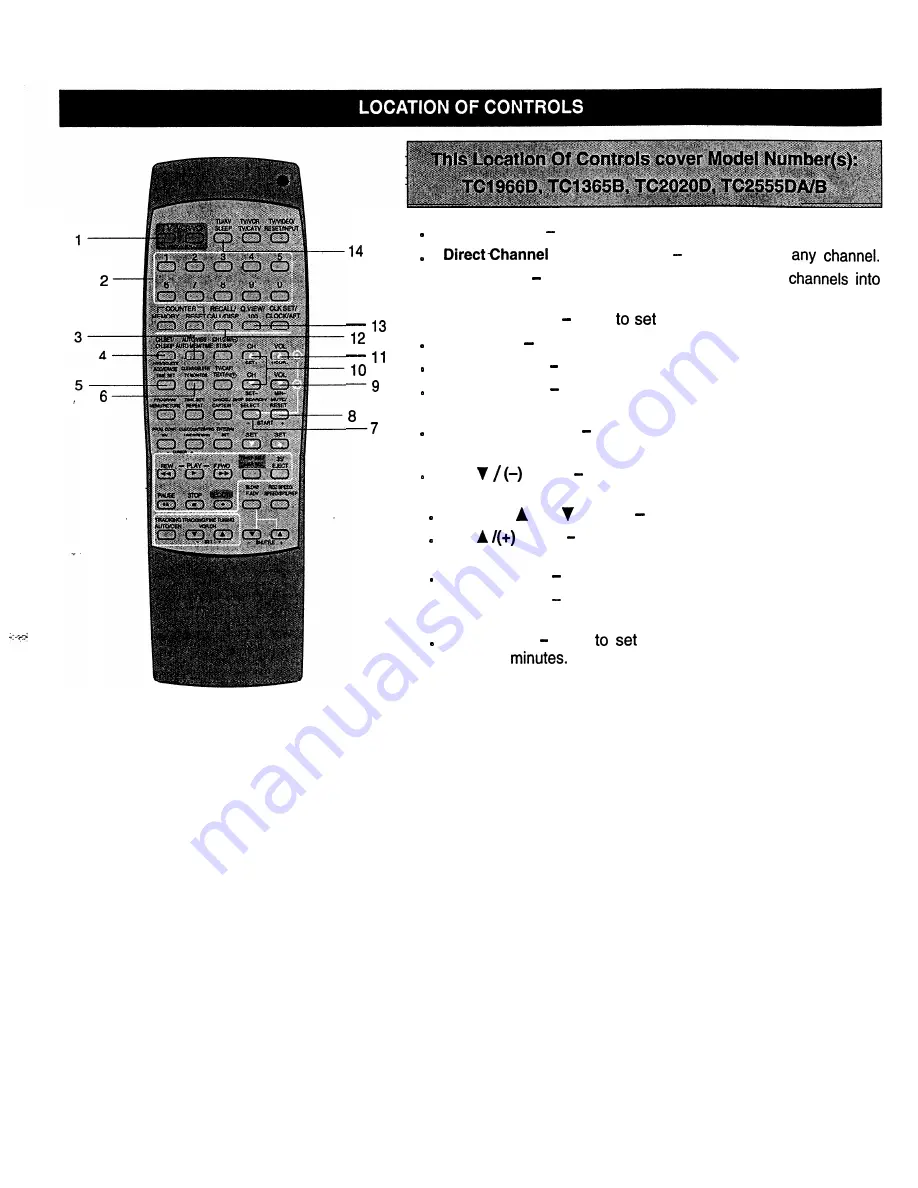 Emerson EUR95 Owner'S Manual Download Page 20