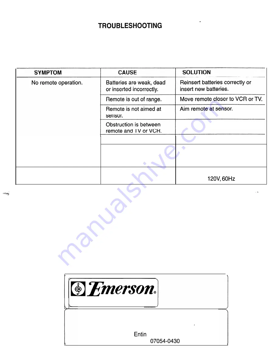 Emerson EUR95 Owner'S Manual Download Page 35