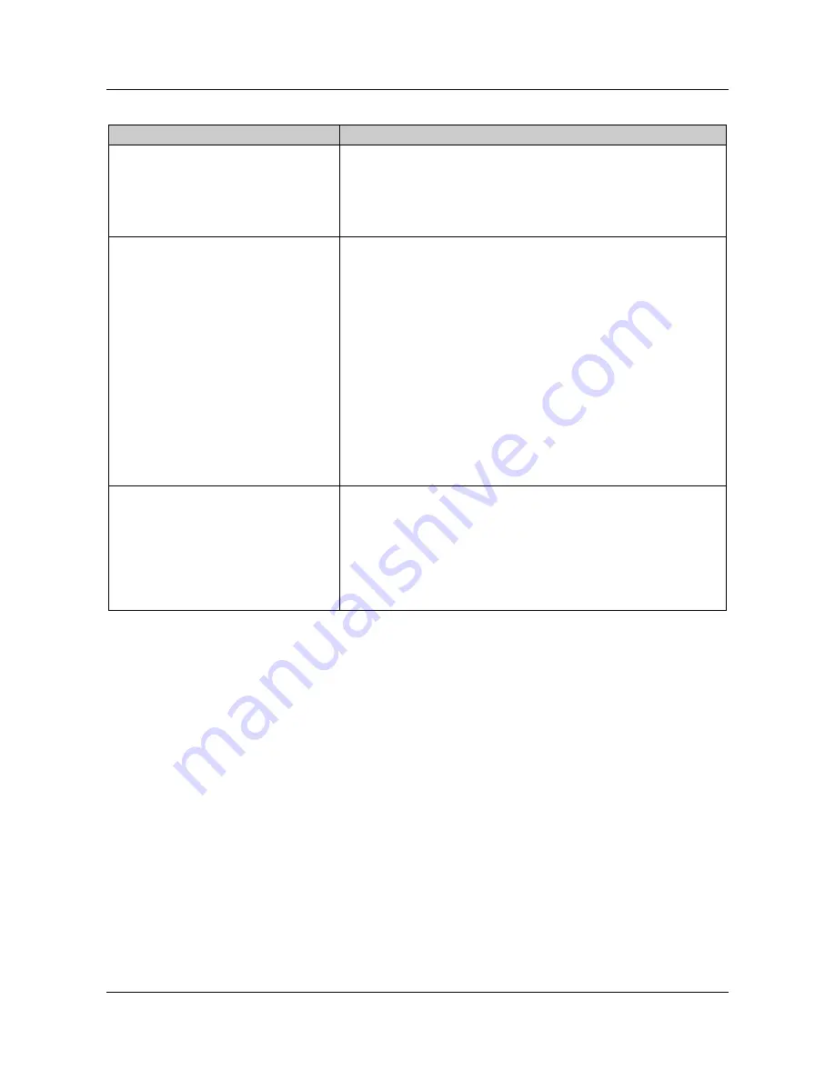 Emerson EV1000-2S0004G User Manual Download Page 18