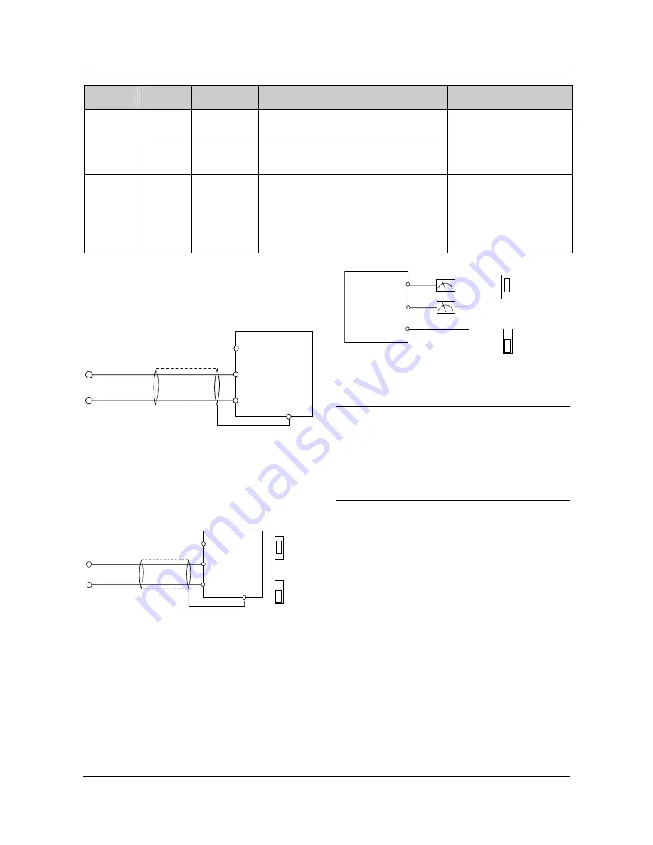 Emerson EV1000-2S0004G User Manual Download Page 28