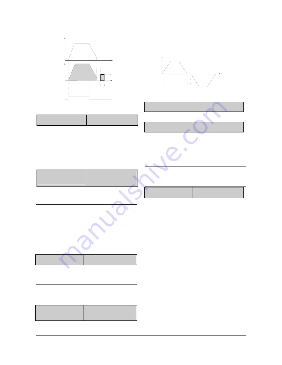 Emerson EV1000-2S0004G User Manual Download Page 46