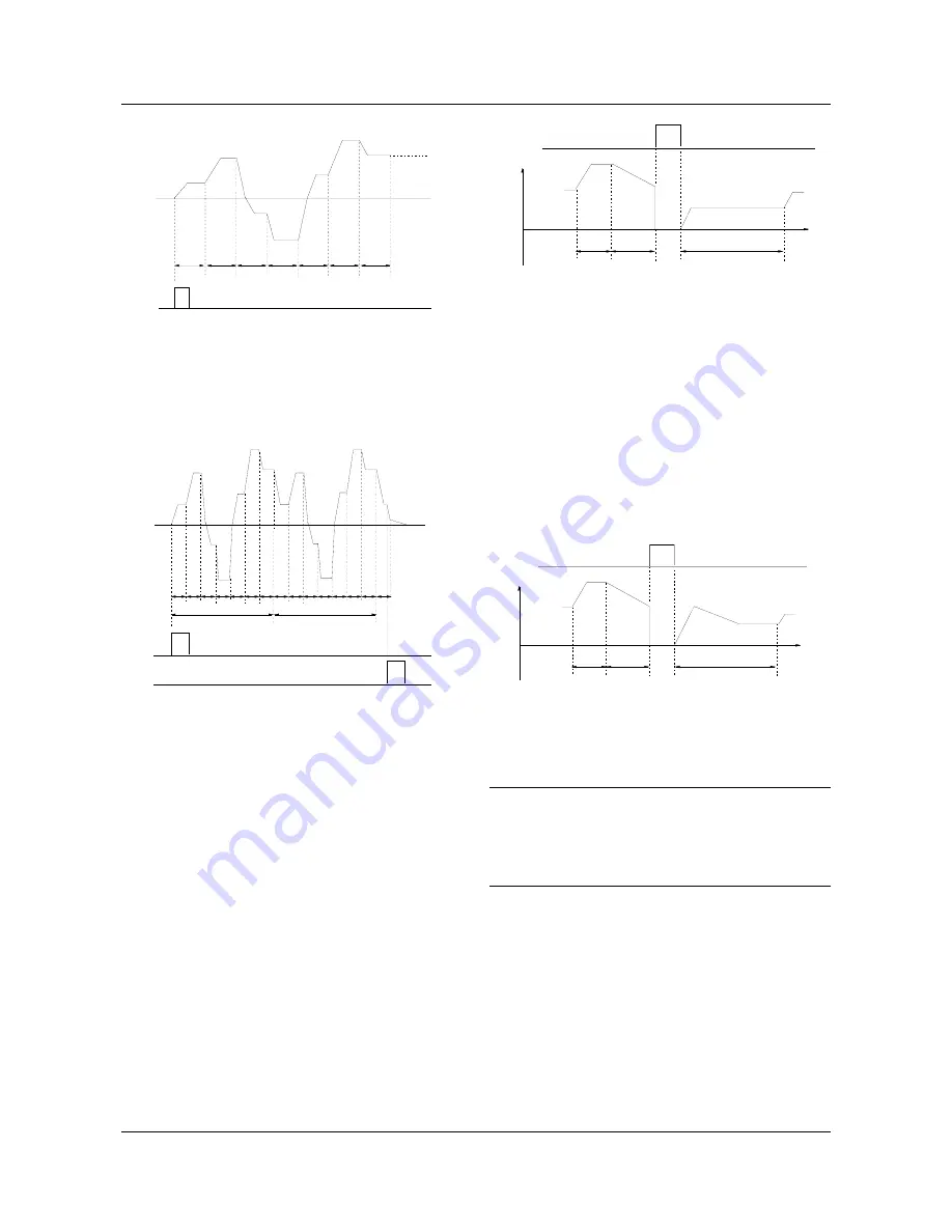 Emerson EV1000-2S0004G User Manual Download Page 50