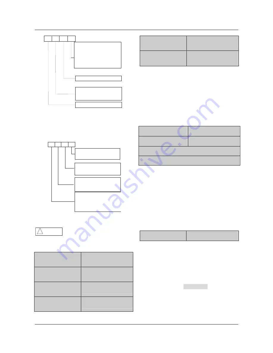 Emerson EV1000-2S0004G User Manual Download Page 83