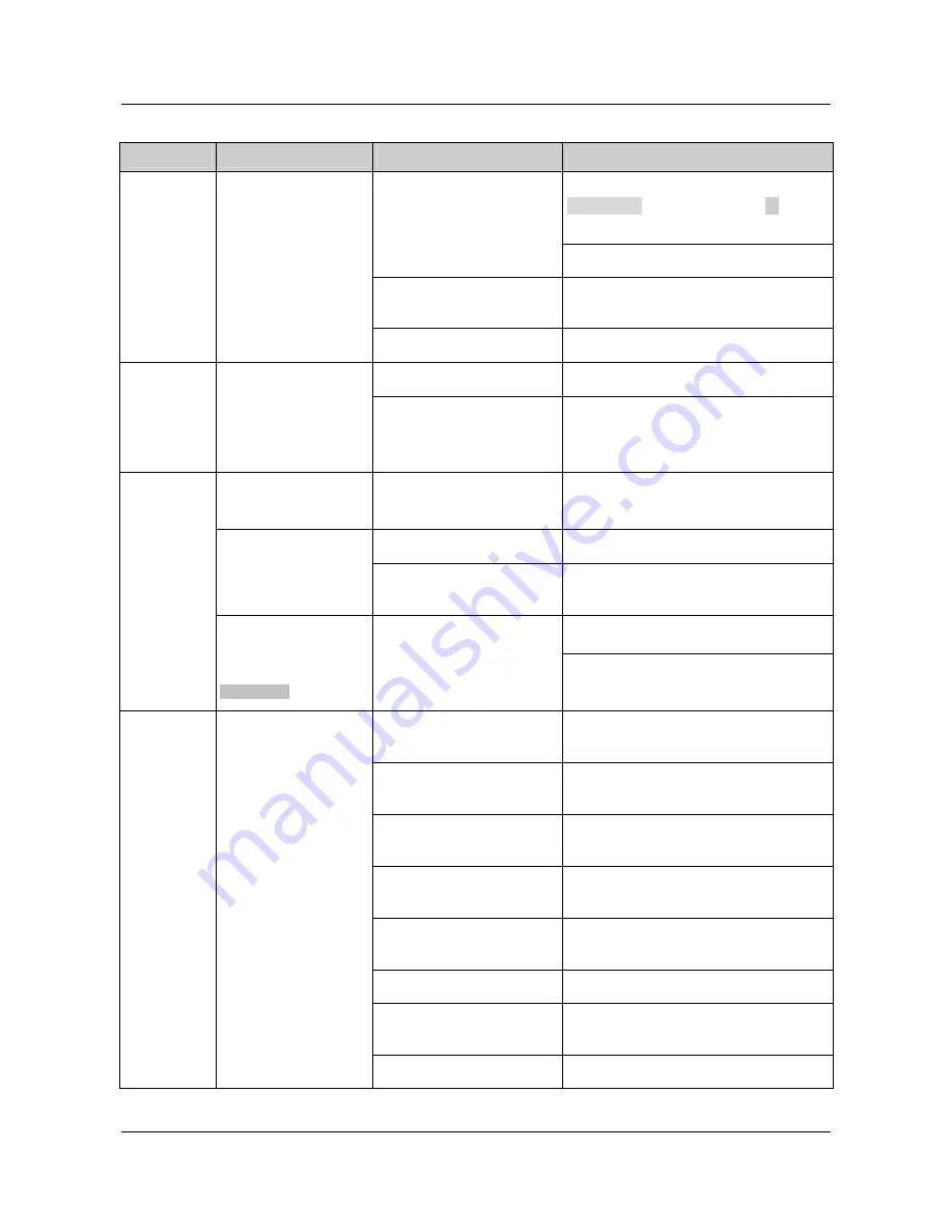 Emerson EV1000-2S0004G User Manual Download Page 88