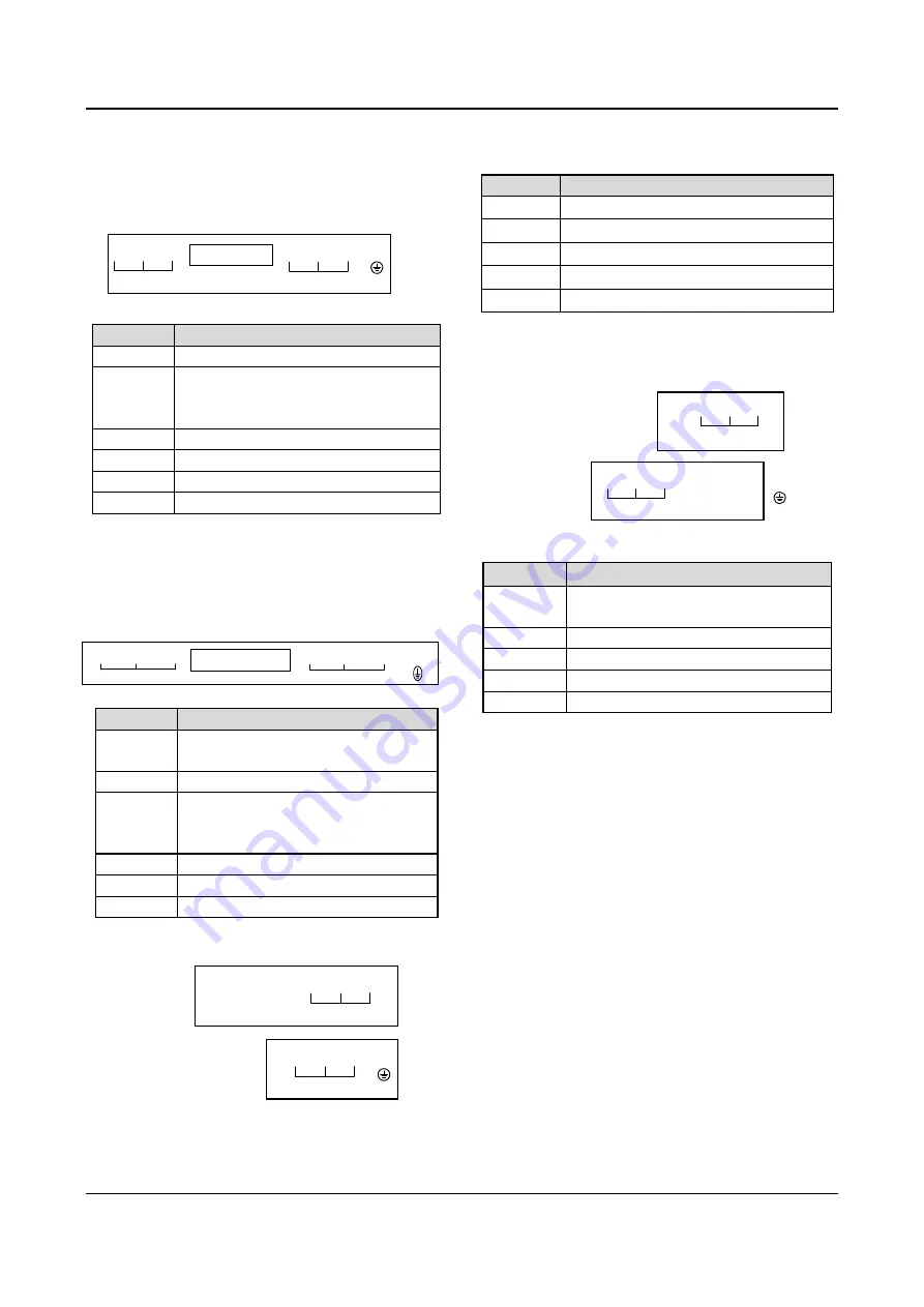 Emerson EV2000 Series User Manual Download Page 26