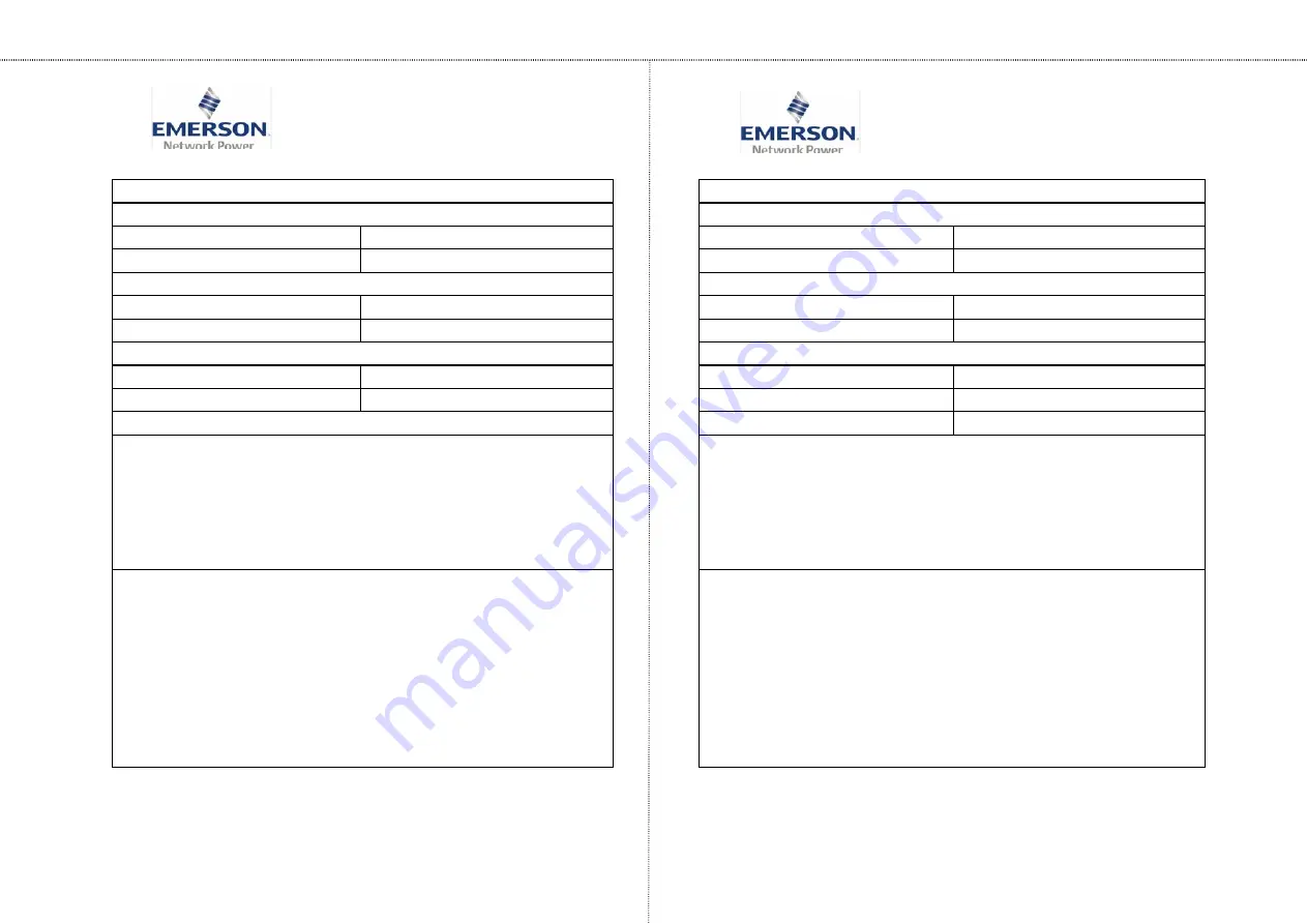 Emerson EV2000 Series User Manual Download Page 129