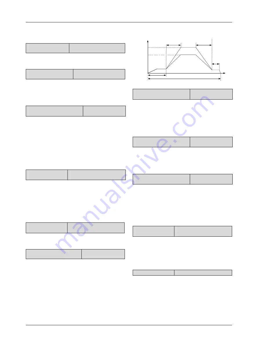 Emerson EV3200 User Manual Download Page 31