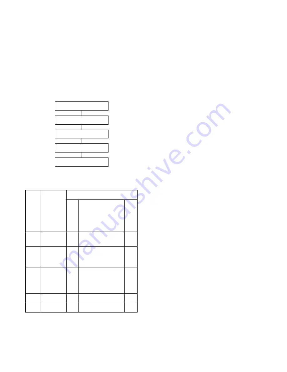 Emerson EWC1303A Service Manual Download Page 15