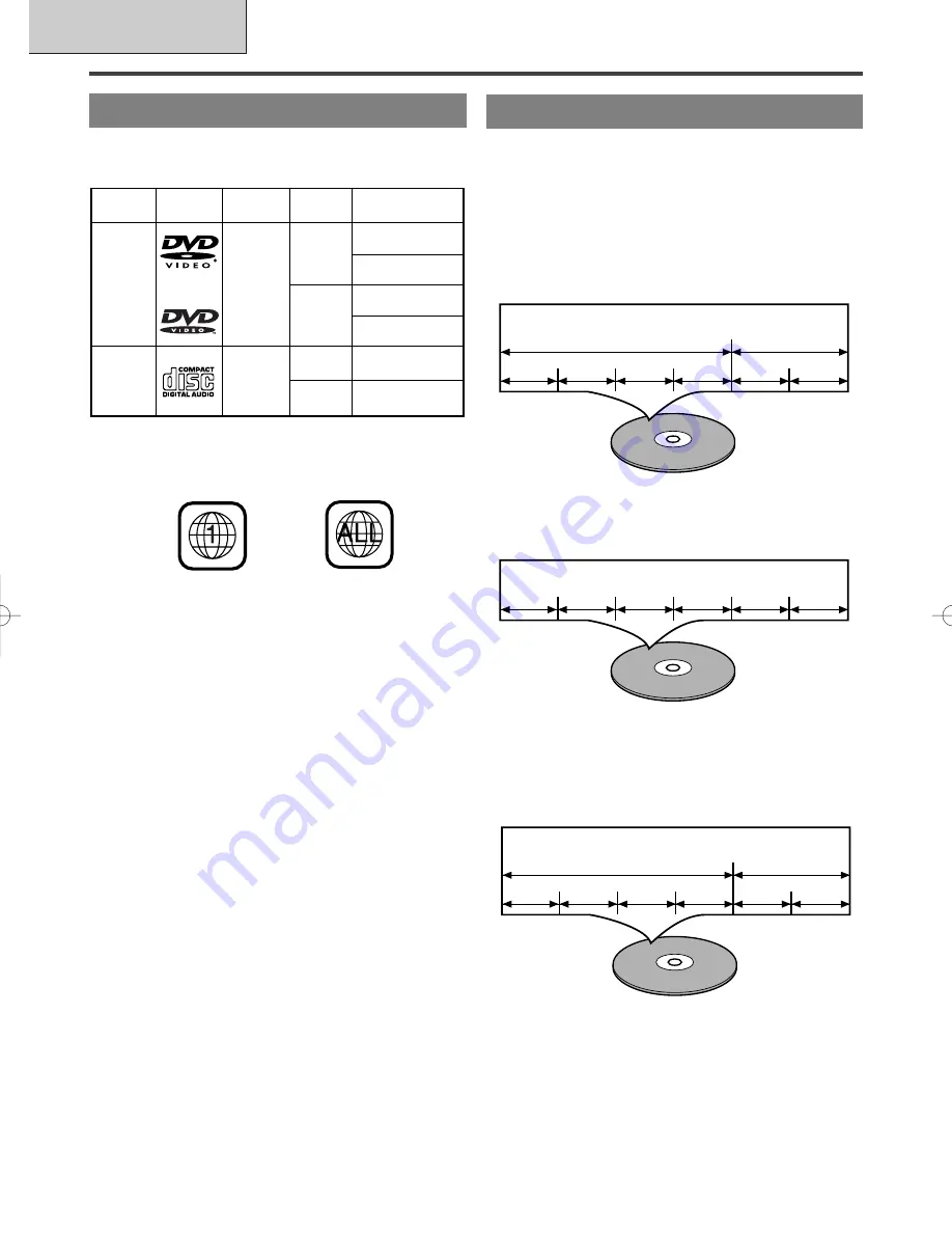 Emerson EWC19T2 Owner'S Manual Download Page 36