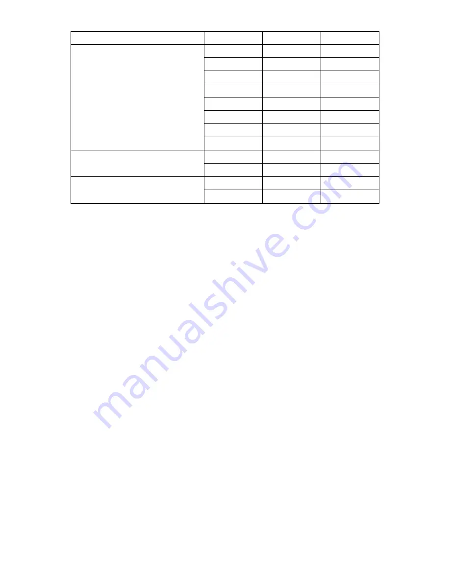 Emerson EWFG2705 Service Manual Download Page 4