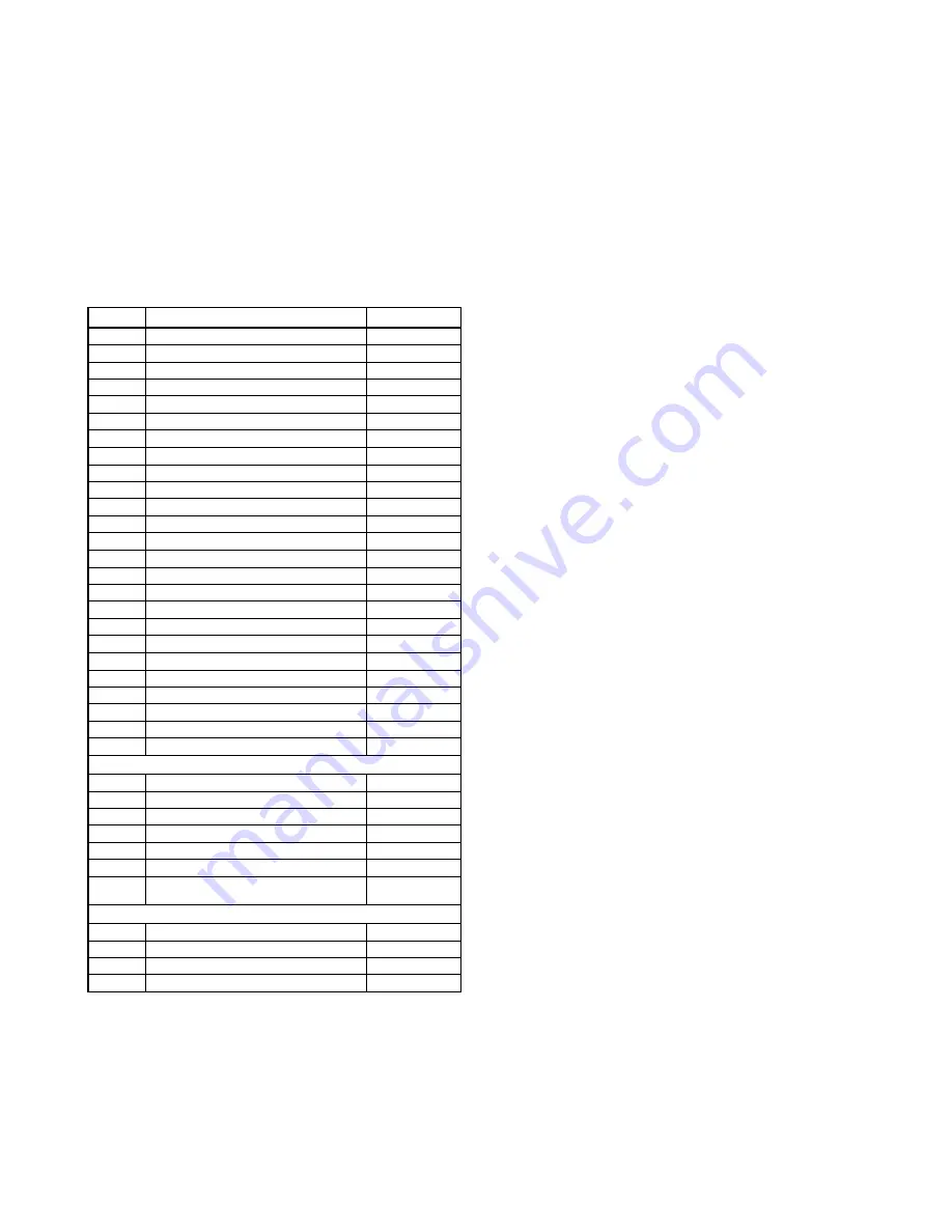 Emerson EWFG2705 Service Manual Download Page 51