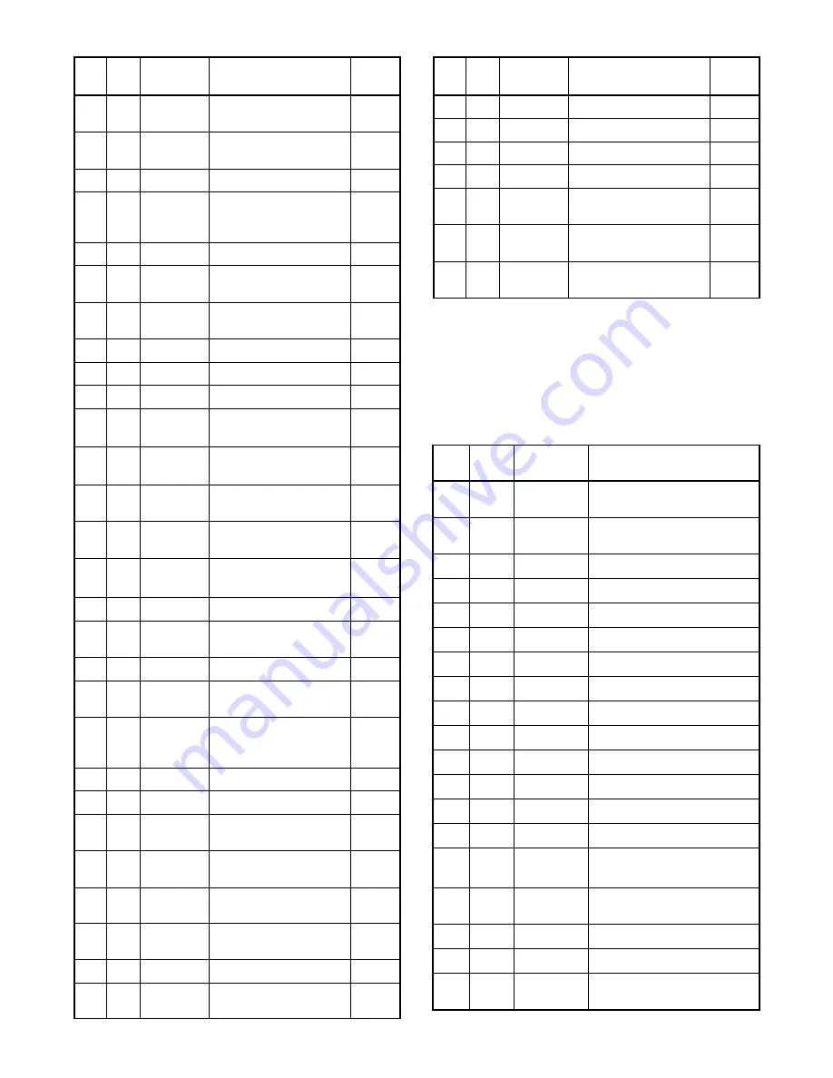 Emerson EWR20V4 Service Manual Download Page 74