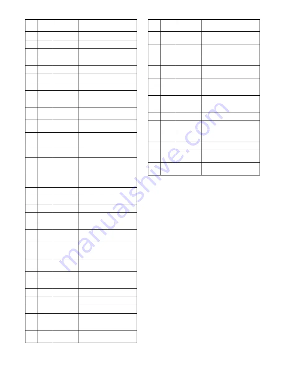 Emerson EWR20V4 Service Manual Download Page 75