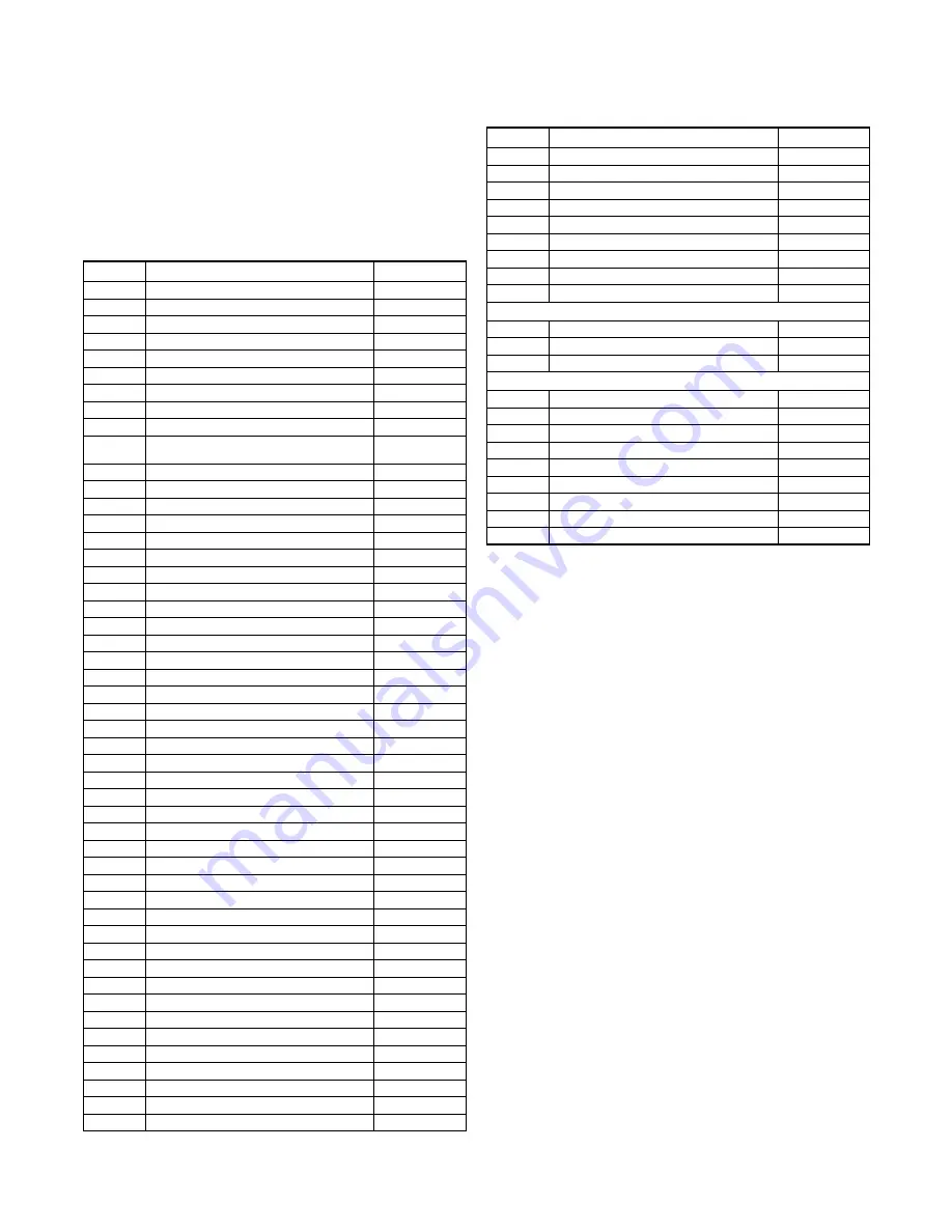 Emerson EWR20V4 Service Manual Download Page 80