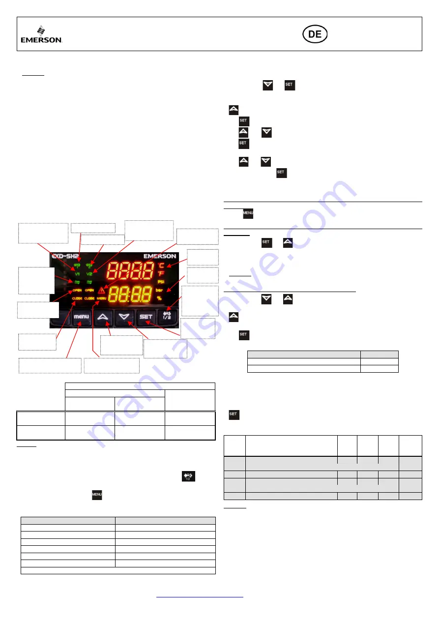 Emerson EXD-SH1 Operating Instructions Manual Download Page 8