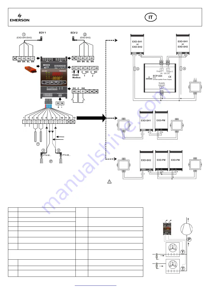 Emerson EXD-SH1 Operating Instructions Manual Download Page 22