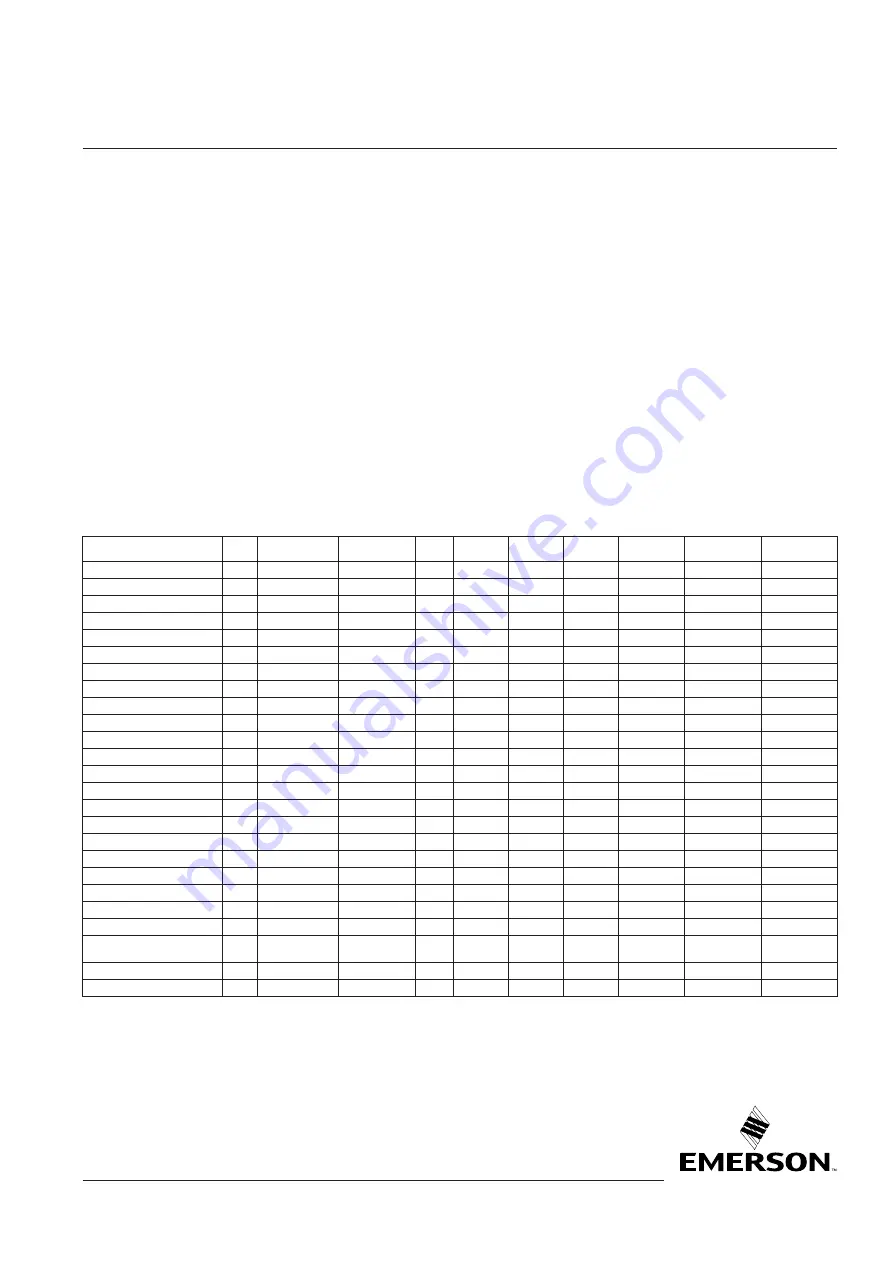 Emerson FieldQ Q100 Product Data Sheet Download Page 48