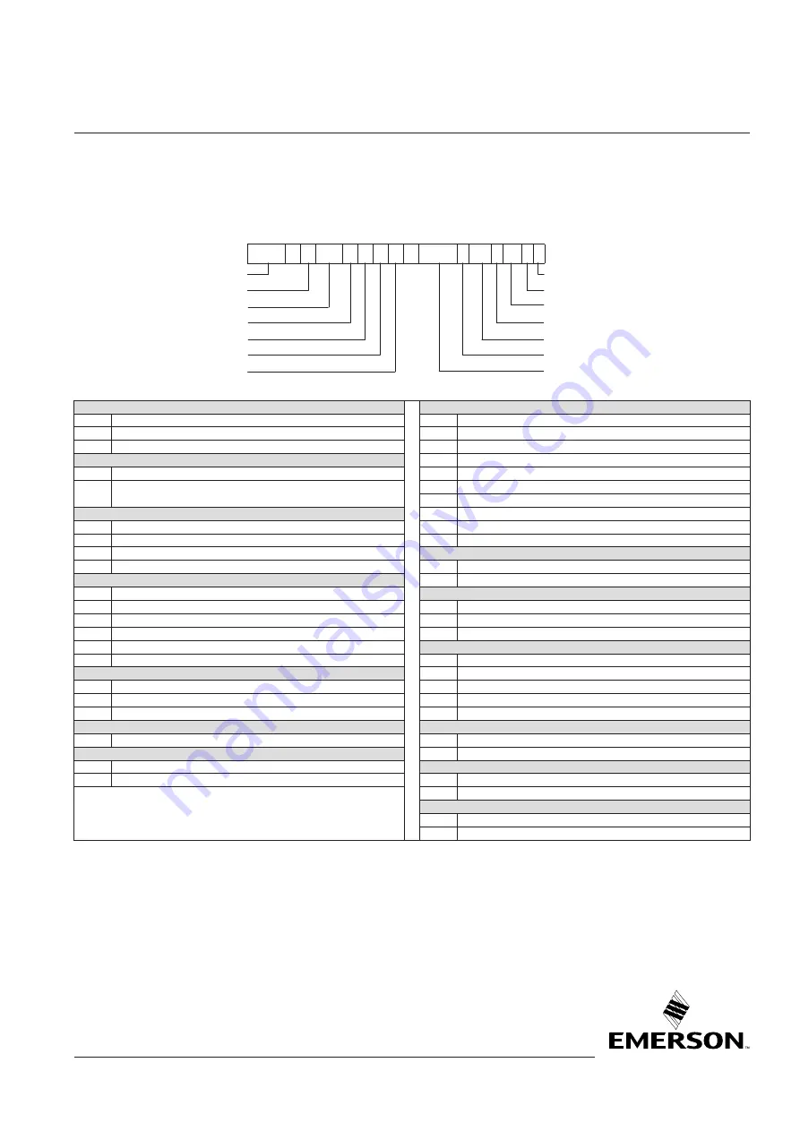 Emerson FieldQ Q100 Product Data Sheet Download Page 61