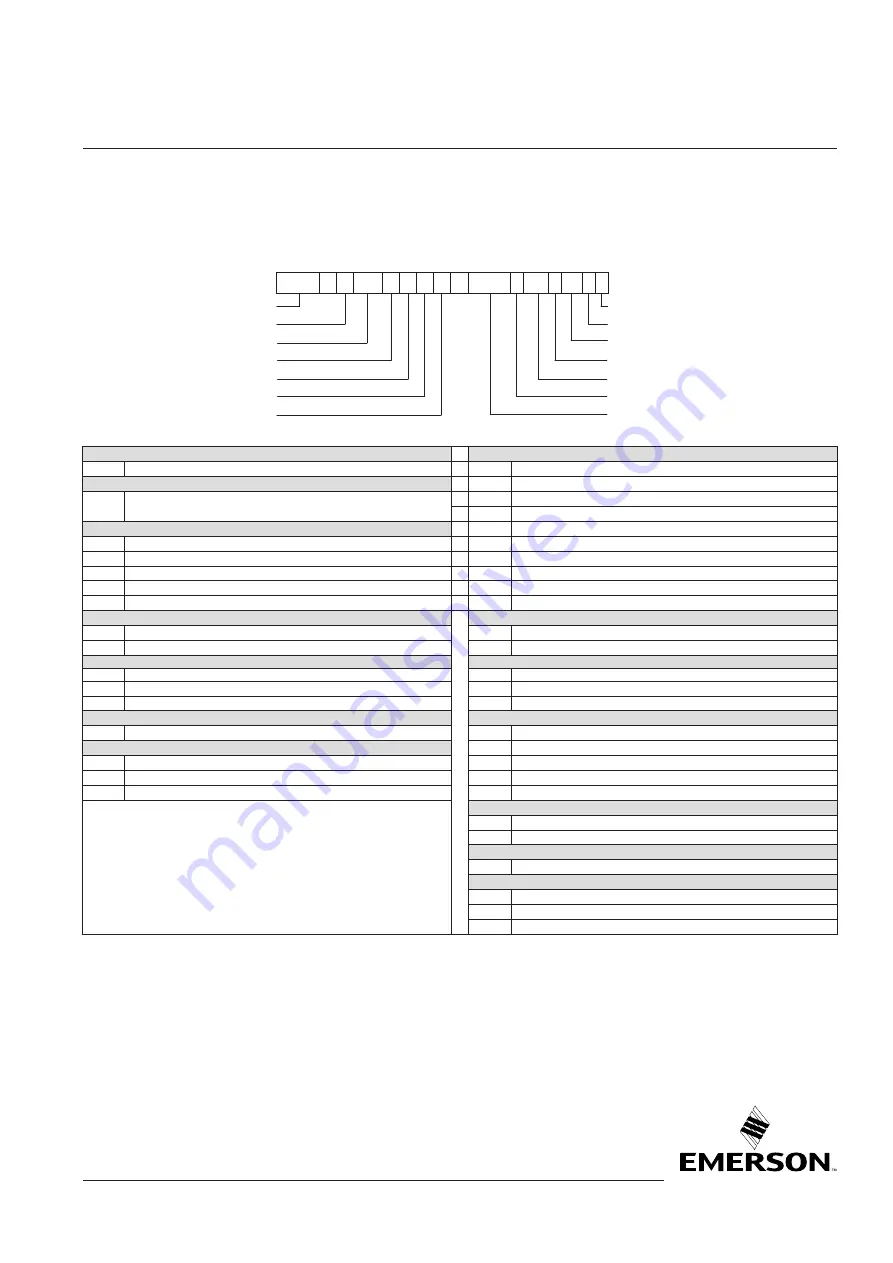 Emerson FieldQ Q100 Product Data Sheet Download Page 63