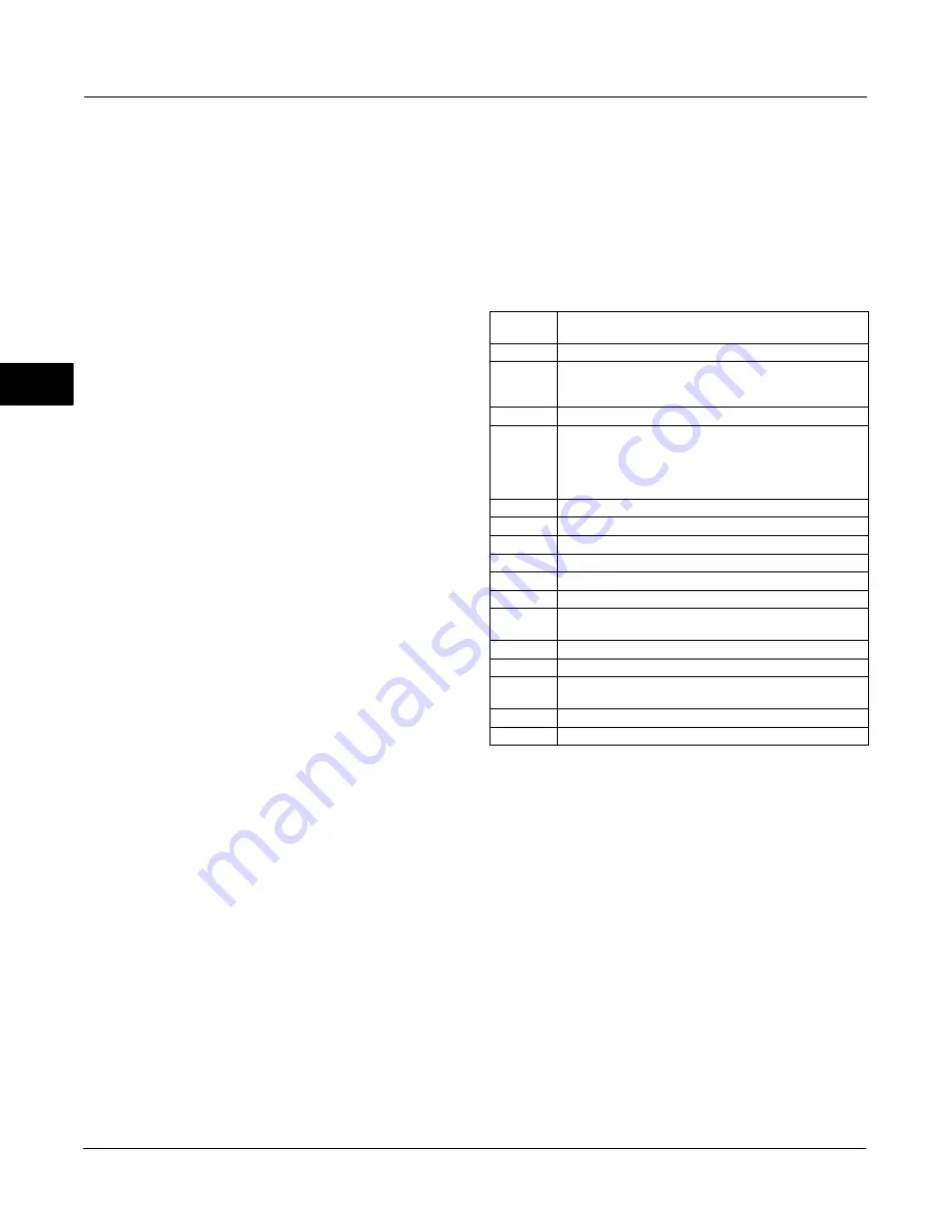 Emerson FIELDVUE DVC6200f Instruction Manual Download Page 82