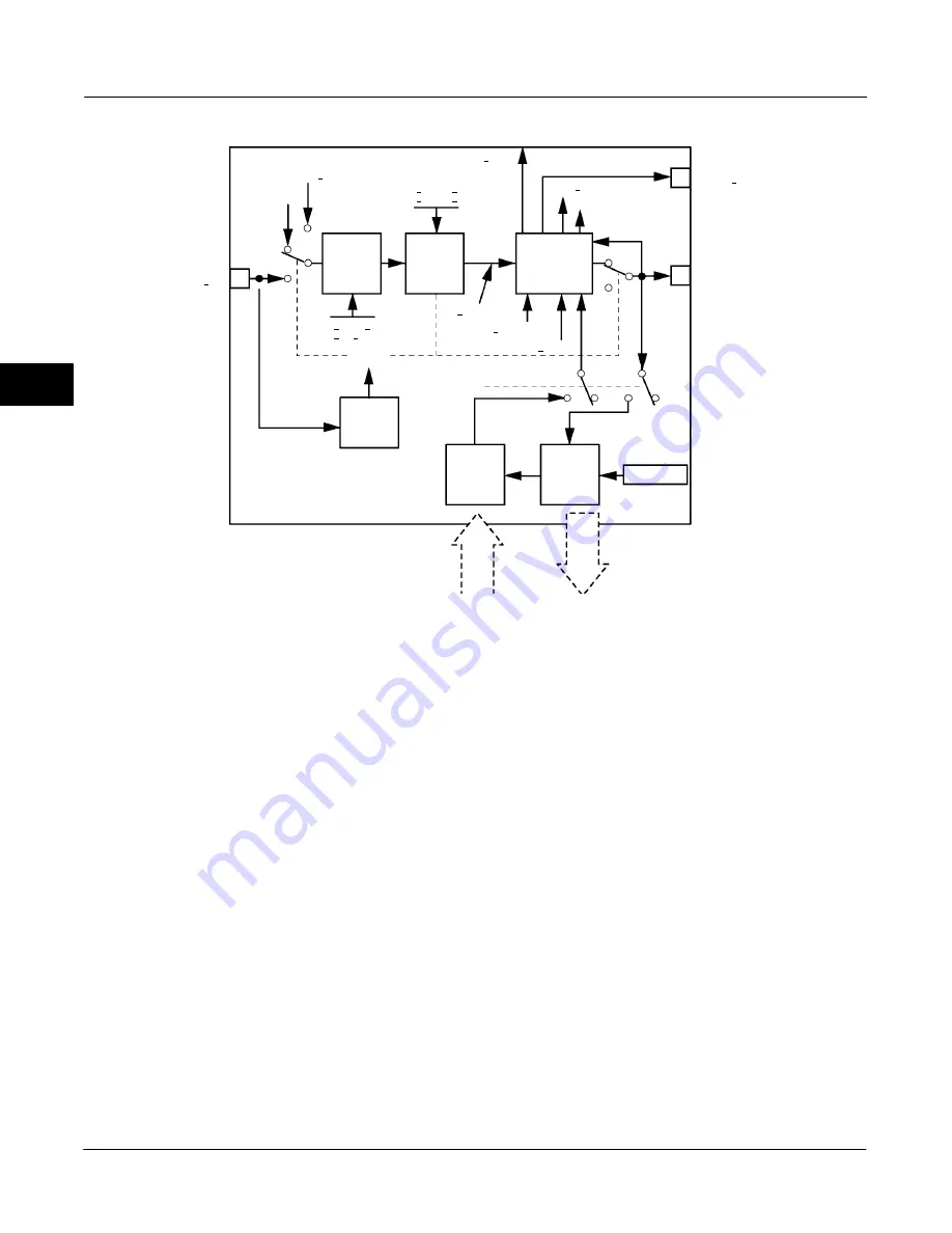 Emerson FIELDVUE DVC6200f Instruction Manual Download Page 112