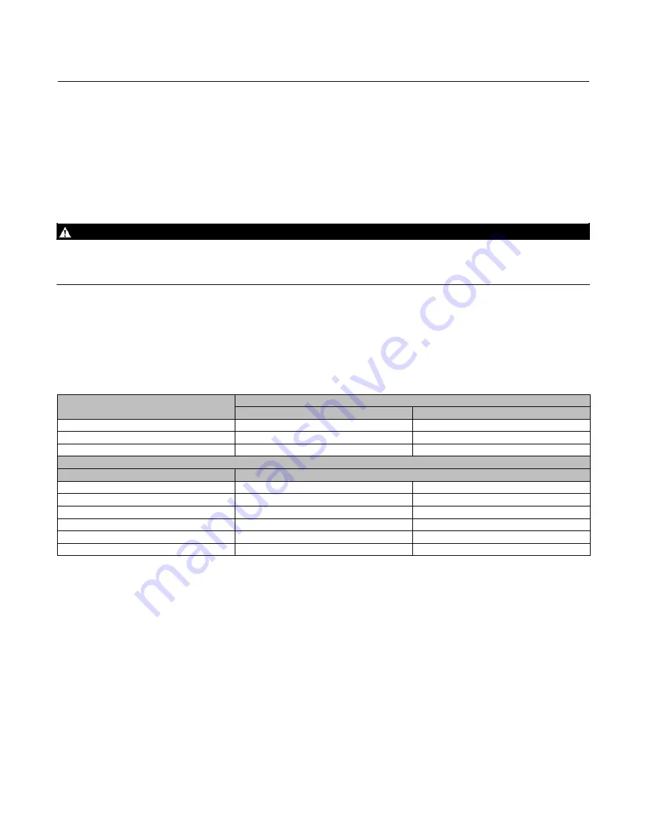 Emerson Fisher 1066 Instruction Manual Download Page 13