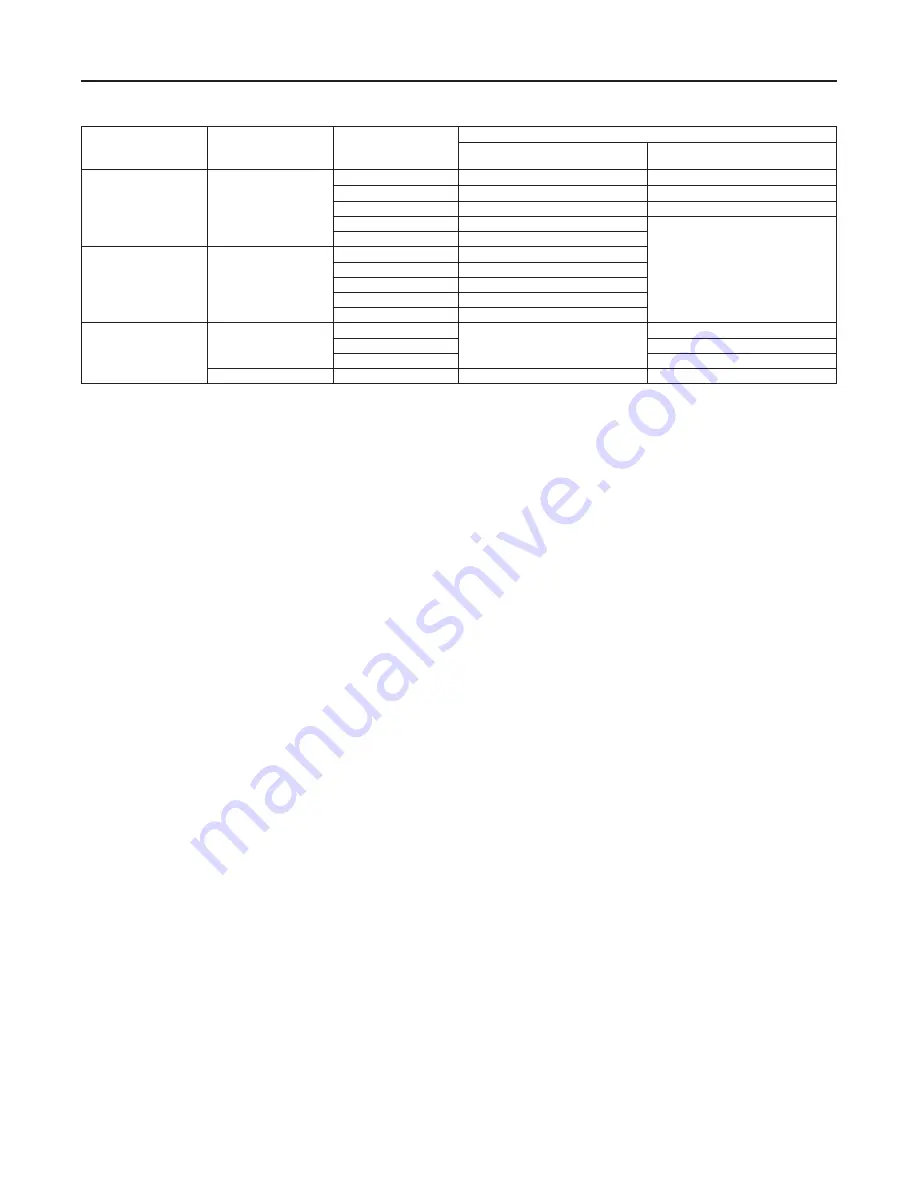 Emerson Fisher 161AY Series Instruction Manual Download Page 25