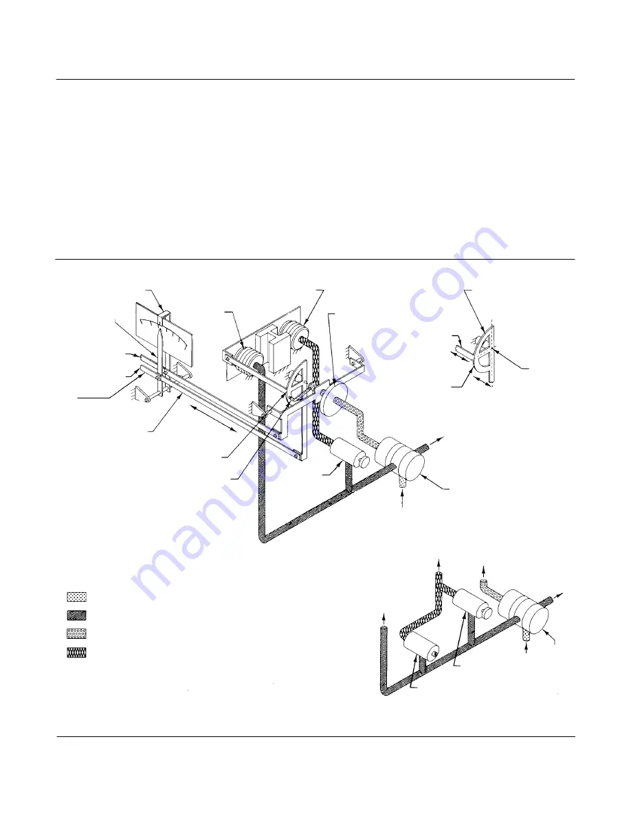 Emerson Fisher 4194HA Instruction Manual Download Page 32