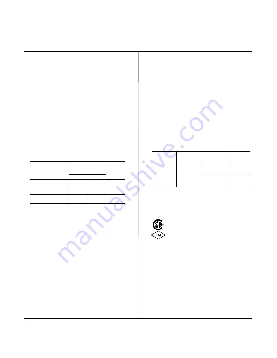 Emerson Fisher 4200 Series Instruction Manual Download Page 3