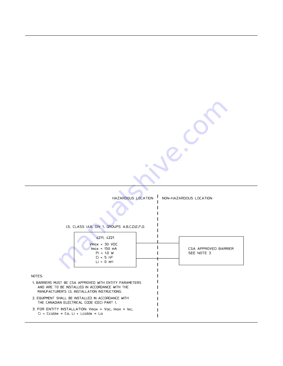 Emerson Fisher 4200 Instruction Manual Download Page 45