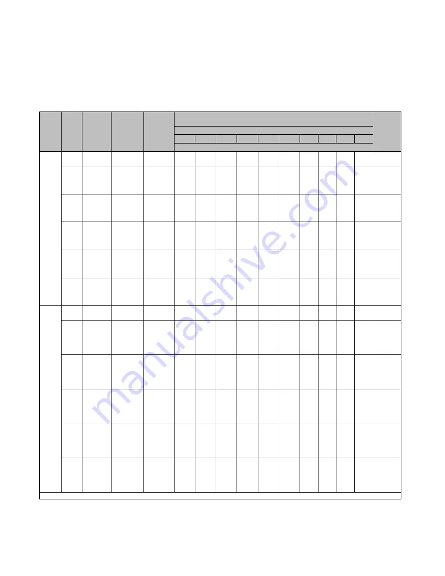 Emerson Fisher 585C Series Instruction Manual Download Page 5