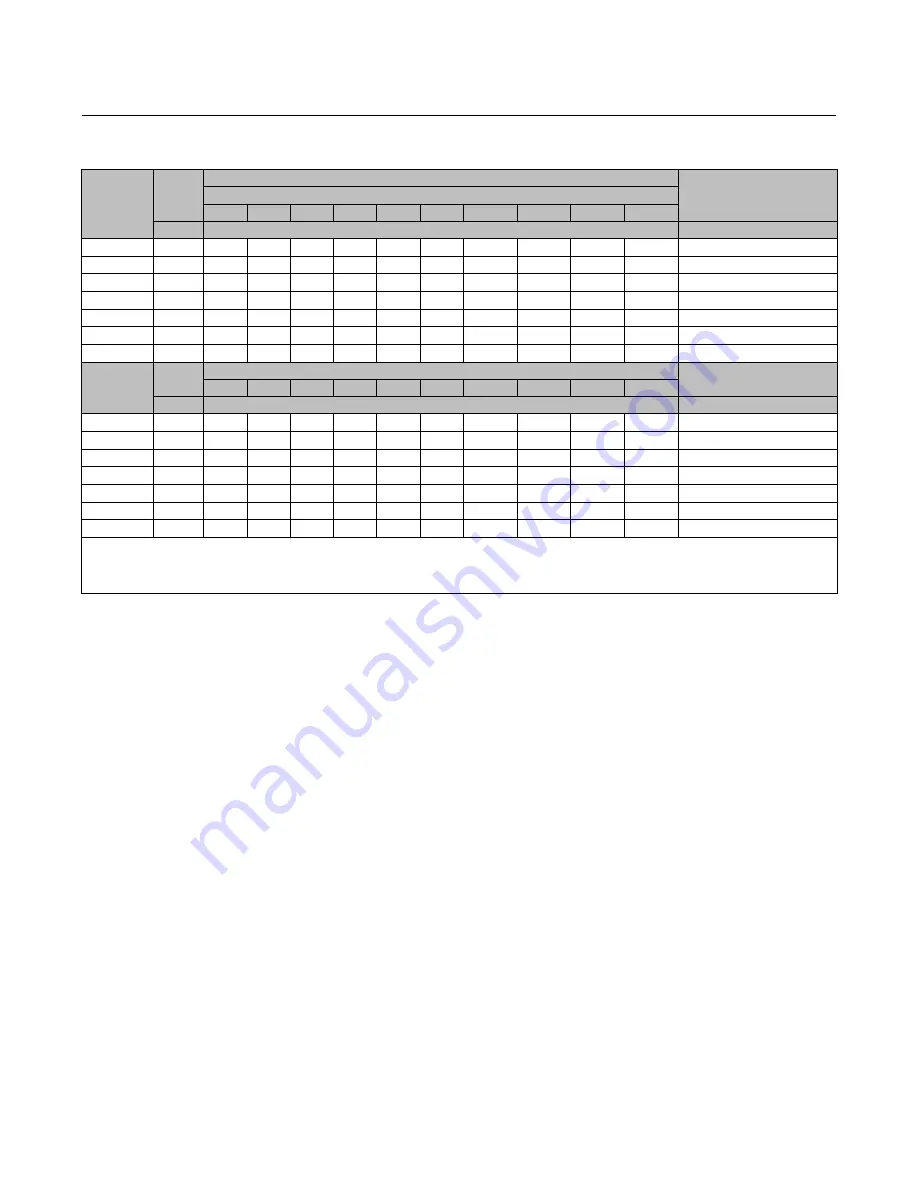 Emerson Fisher 585C Series Instruction Manual Download Page 8