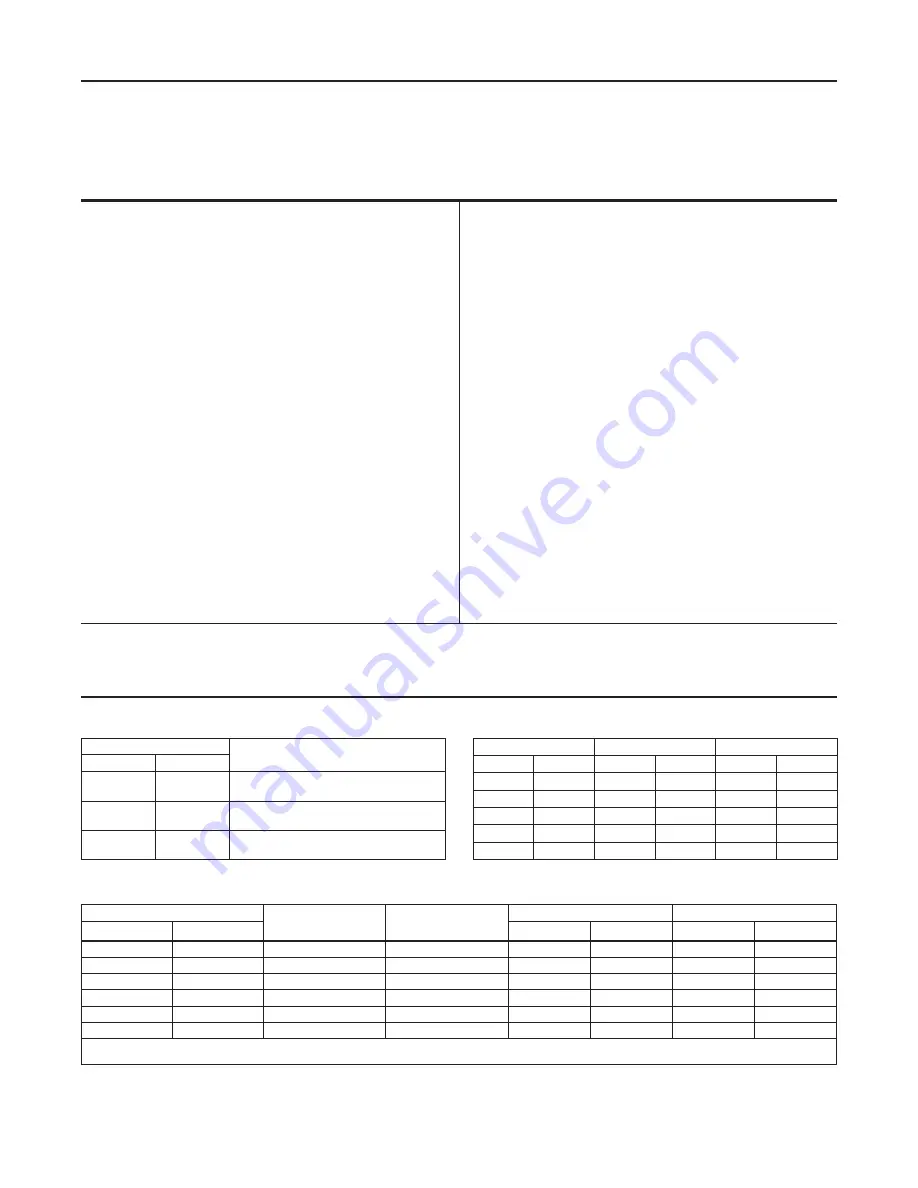 Emerson Fisher 63EG-98HM Instruction Manual Download Page 2