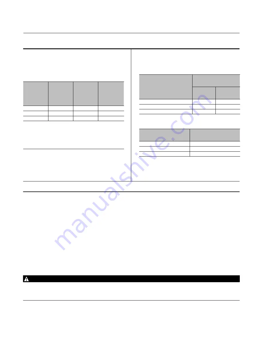 Emerson Fisher 656 Instruction Manual Download Page 2