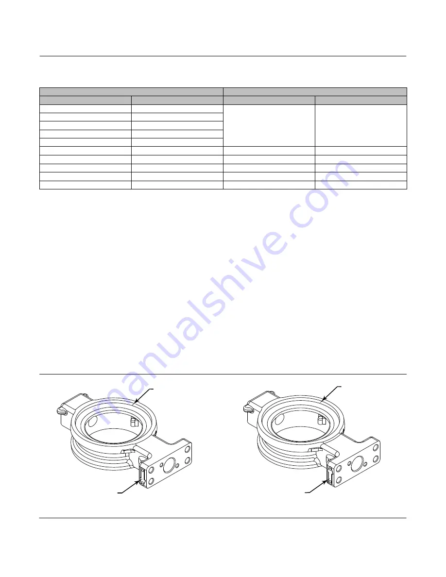 Emerson Fisher 8540 Instruction Manual Download Page 4