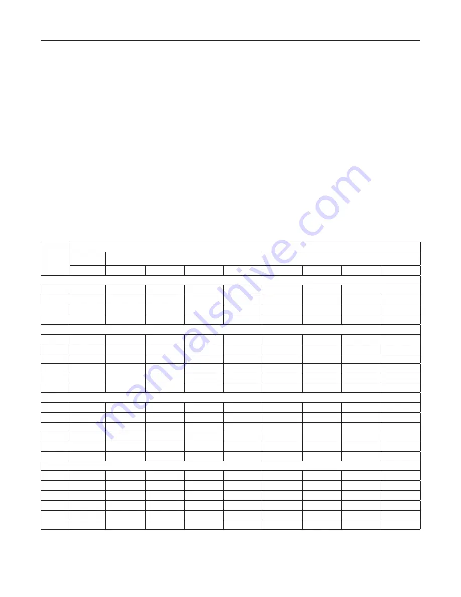 Emerson Fisher 95H Instruction Manual Download Page 10