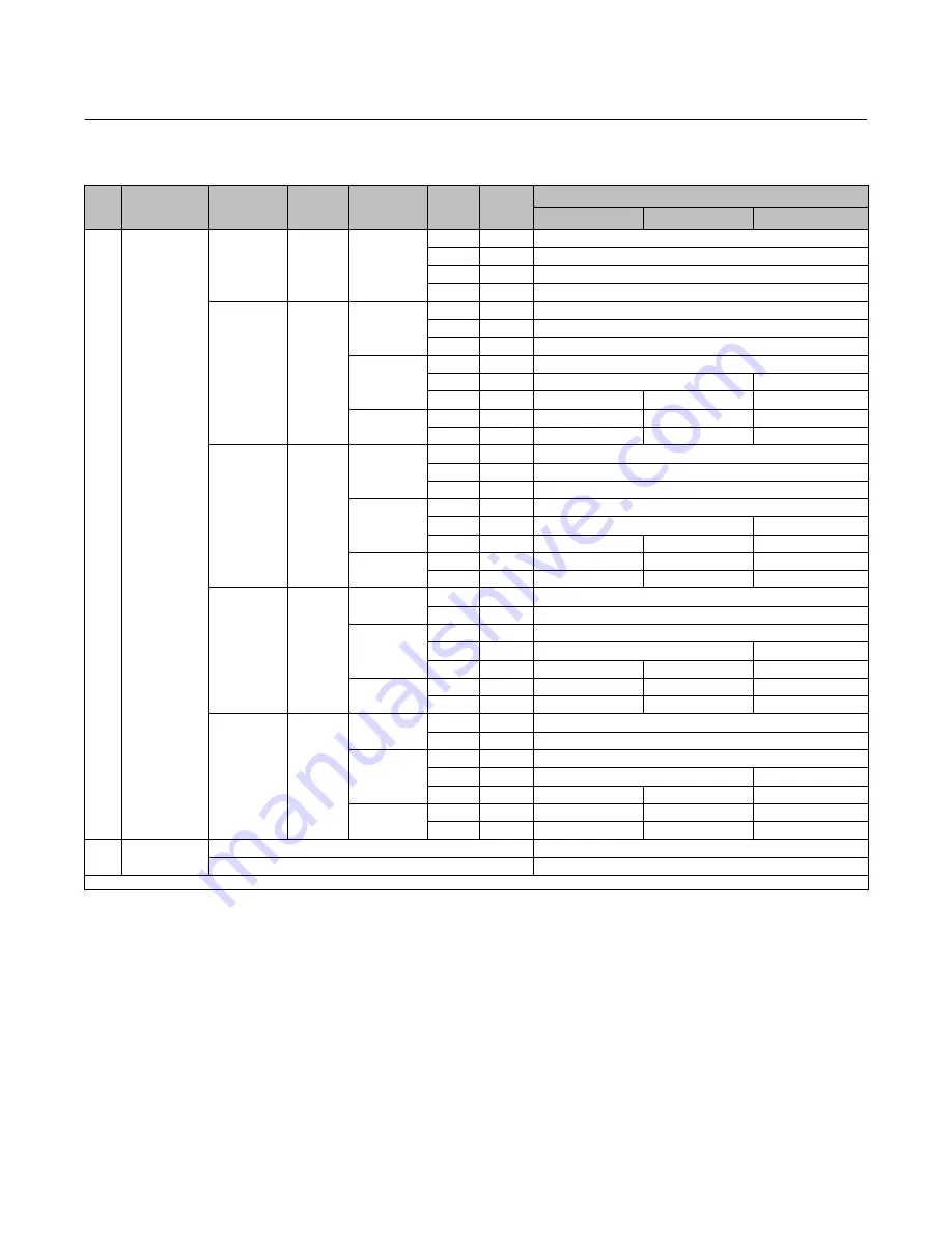 Emerson Fisher Baumann 24000F Instruction Manual Download Page 10