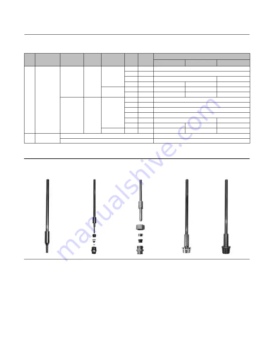 Emerson Fisher Baumann 24000F Instruction Manual Download Page 11