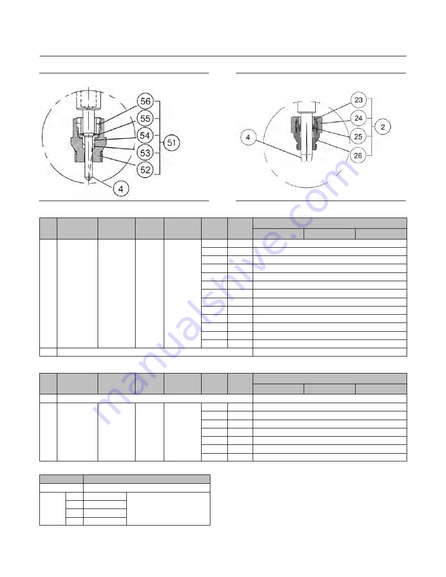 Emerson Fisher Baumann 24000F Instruction Manual Download Page 12