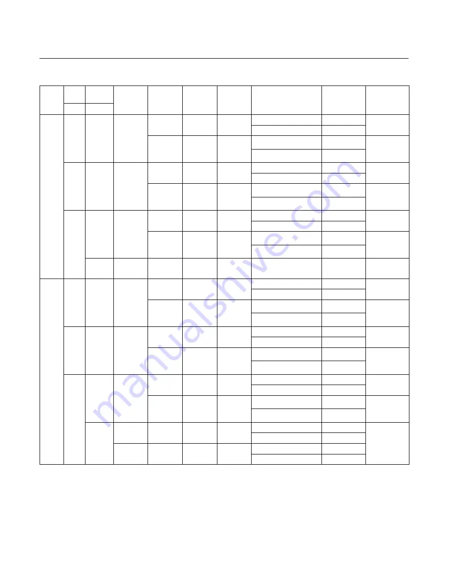 Emerson Fisher Design GX Instruction Manual Download Page 40