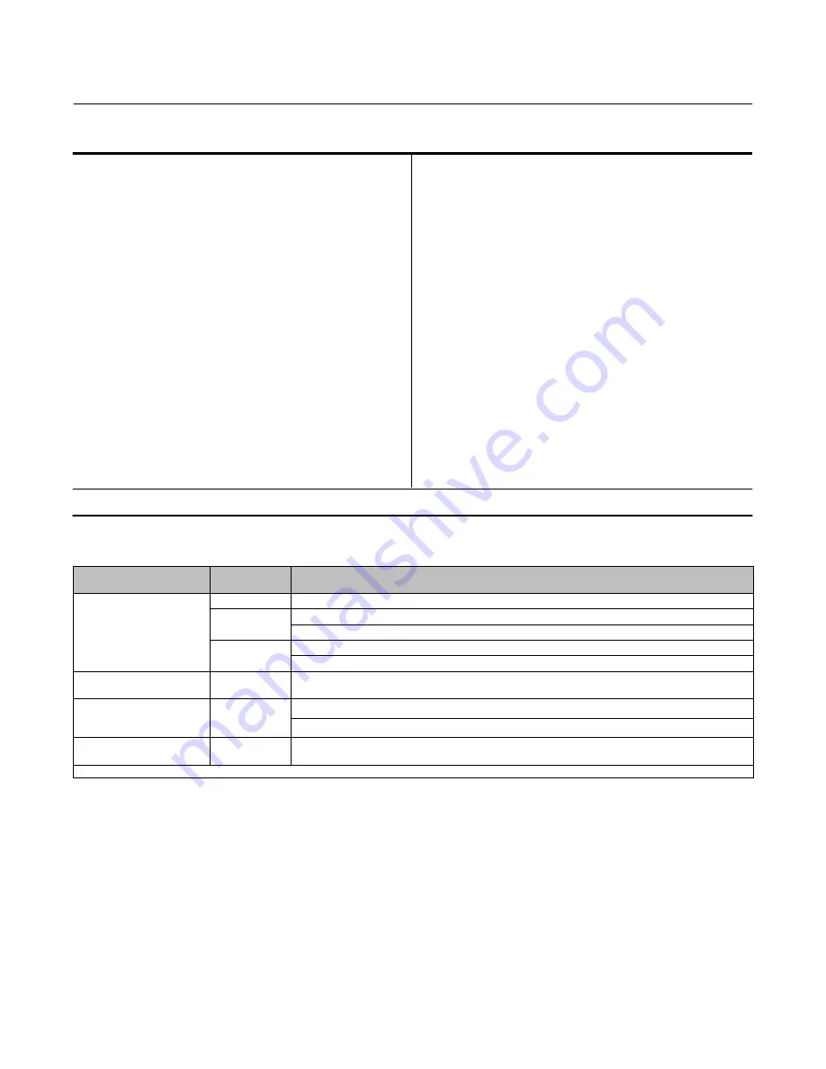 Emerson Fisher EHD Instruction Manual Download Page 2