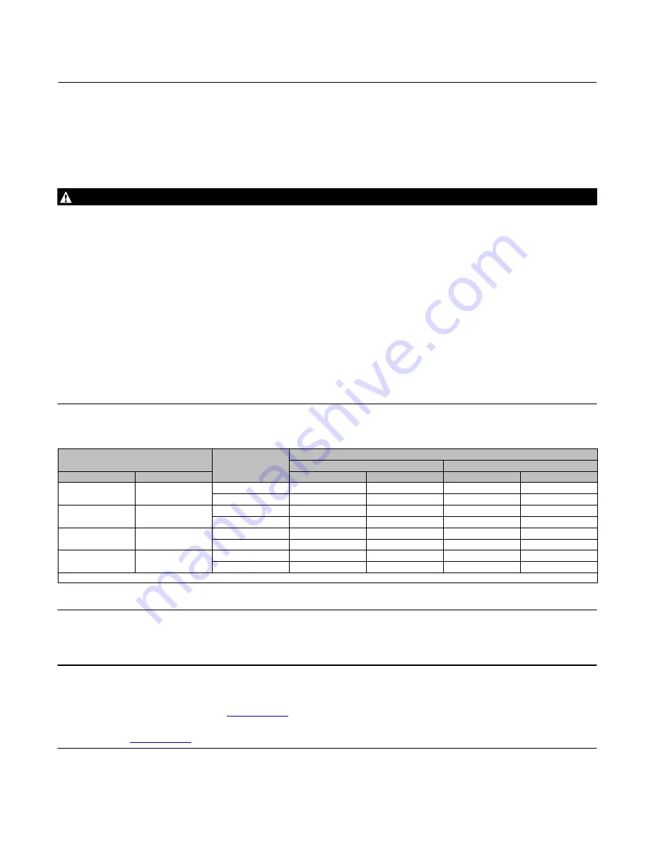 Emerson Fisher EHD Instruction Manual Download Page 6