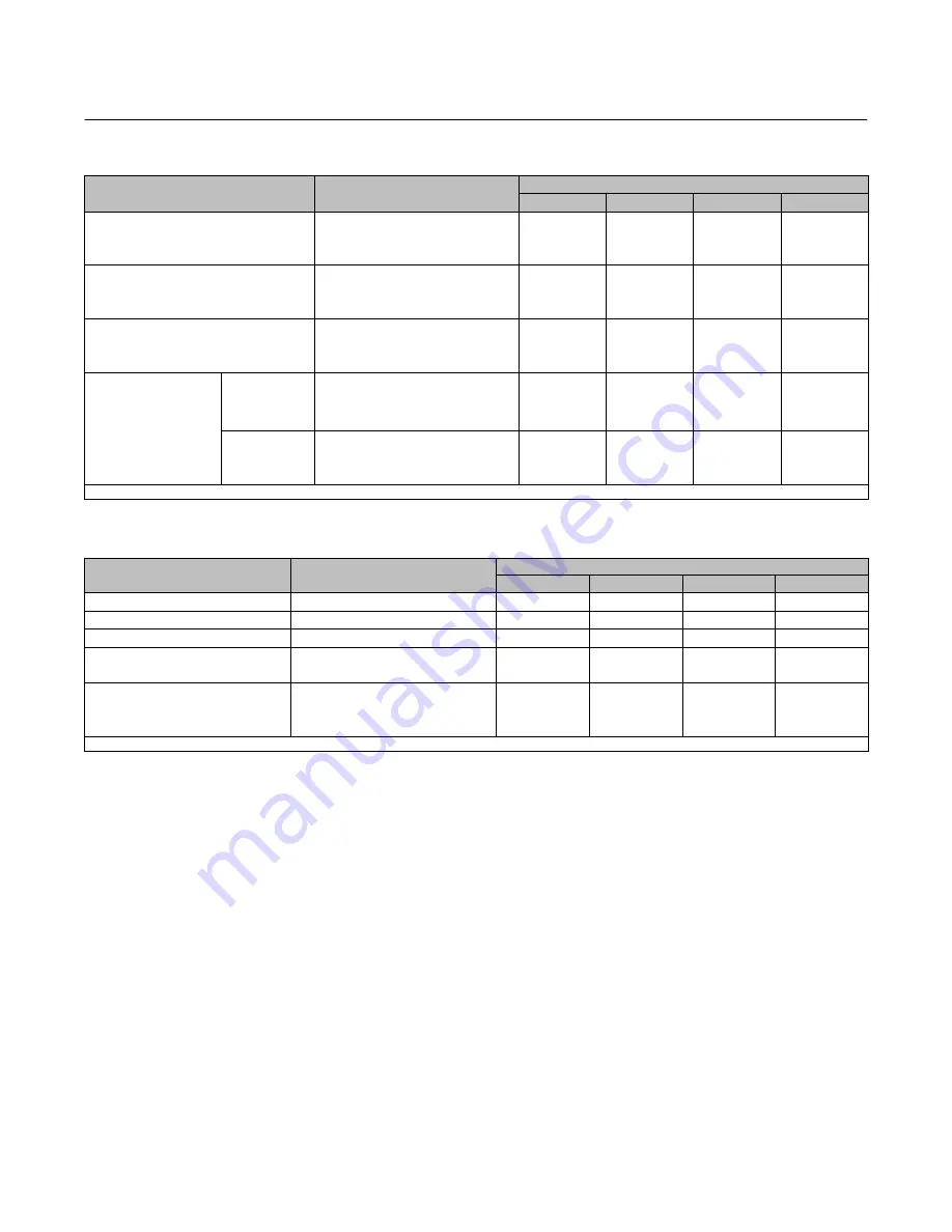 Emerson Fisher EWD Instruction Manual Download Page 51